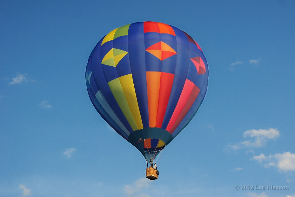 Aviation and balloons